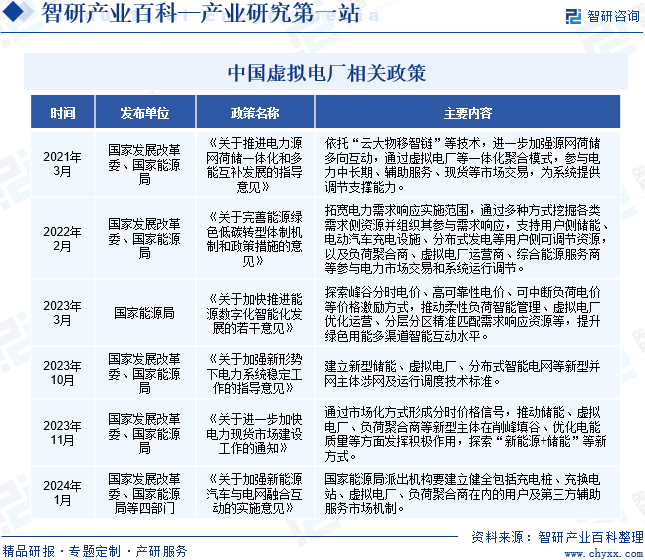 中国虚拟币政策(2021年国家对虚拟币的最新政策)
