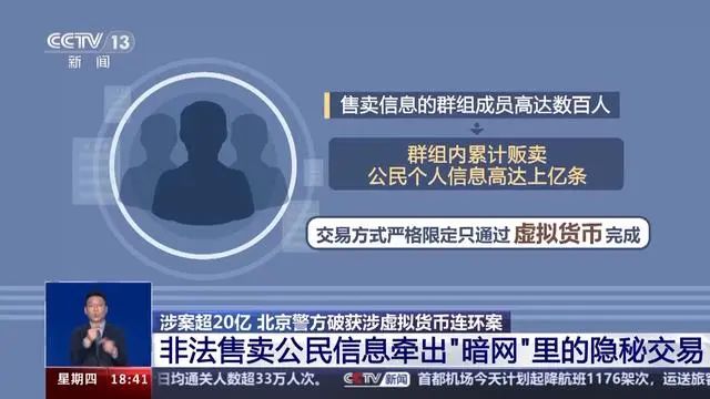 虚拟币亏(虚拟币亏完本金还会亏吗)