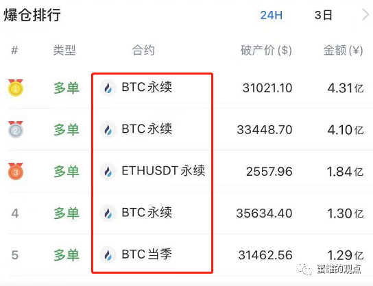 如何发行虚拟币(如何发行虚拟币 区块链)