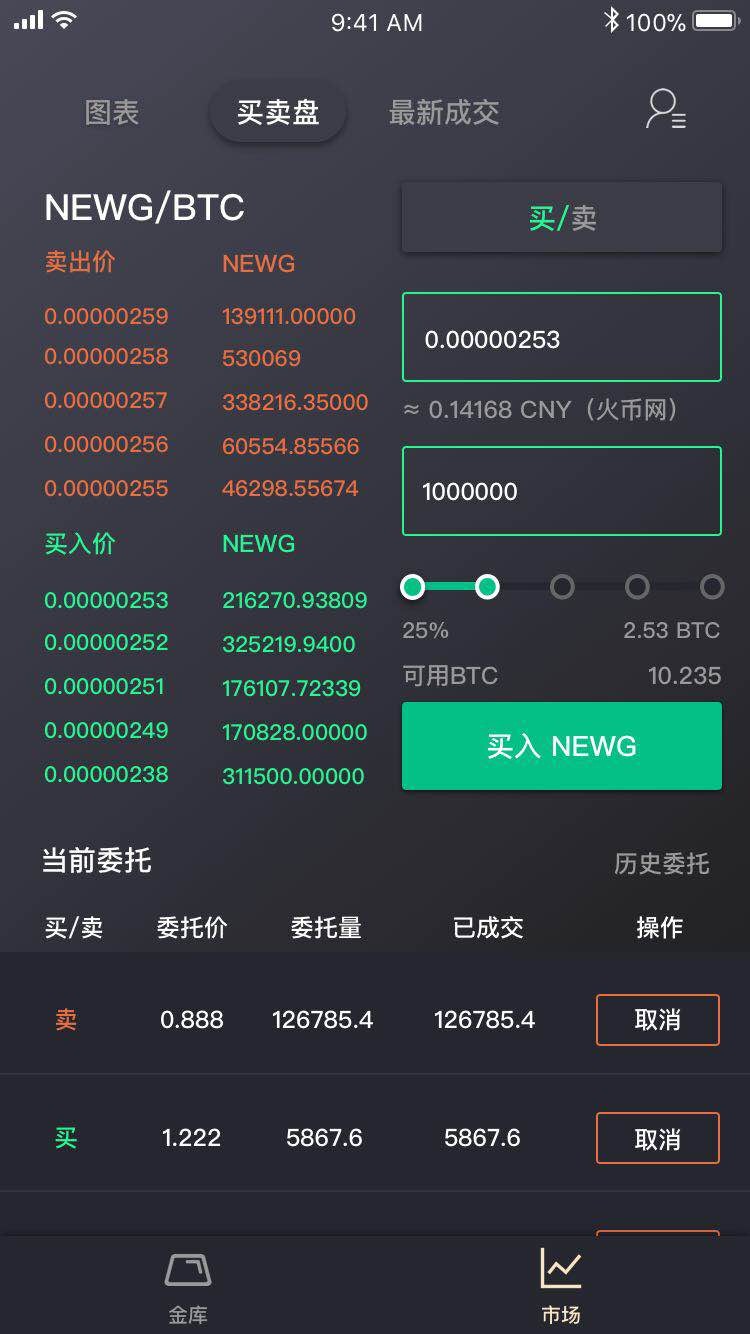 虚拟币论坛(虚拟币交易论坛)
