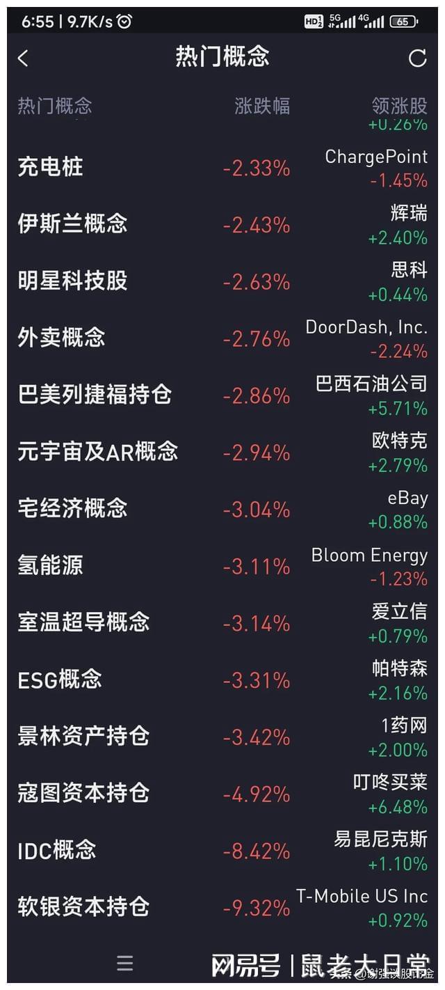 国际虚拟币交易大盘(全球虚拟币交易所排行榜)