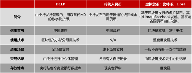 虚拟币兑换现金(虚拟币兑换实物违法吗)
