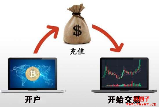 虚拟币怎么转出(虚拟币怎么转出到银行卡)