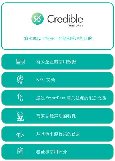 代理虚拟币(虚拟币代购赚佣金)