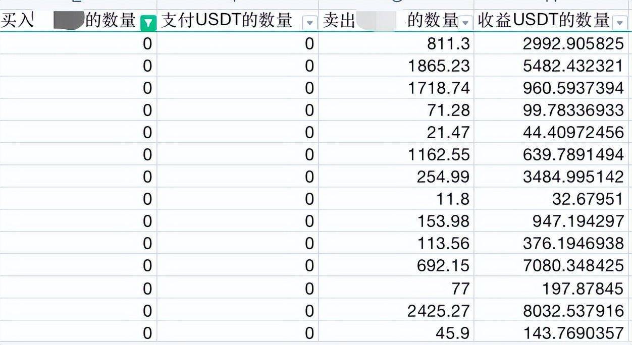 怎么发行虚拟币(怎么发行虚拟币赚钱)