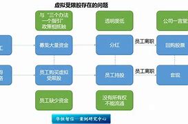 虚拟币美股(虚拟币美国上市骗局)