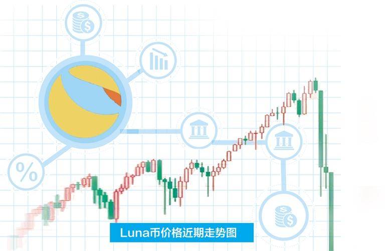 虚拟币价值(虚拟币价值有哪些机构评估)