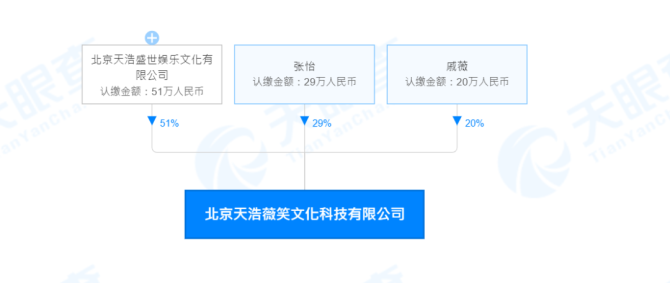 虚拟币转行(虚拟币转账费用)