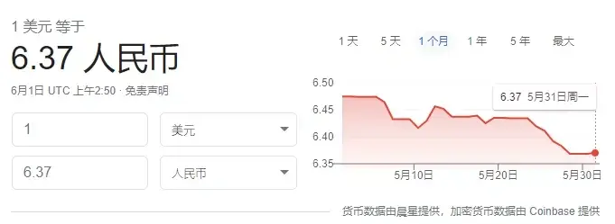 虚拟币转行(虚拟币转账费用)