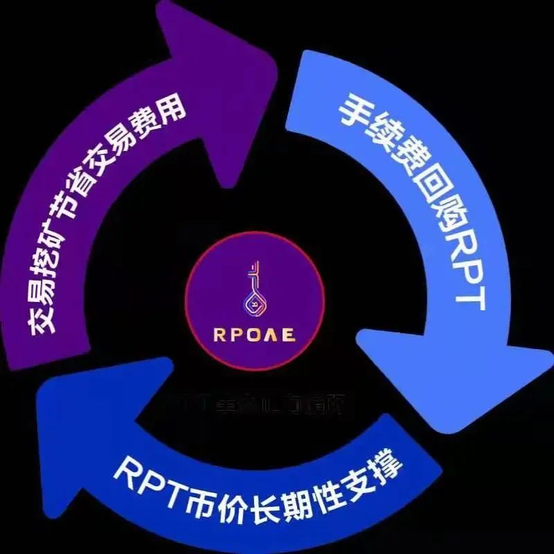 rp虚拟币(虚拟币rndr)