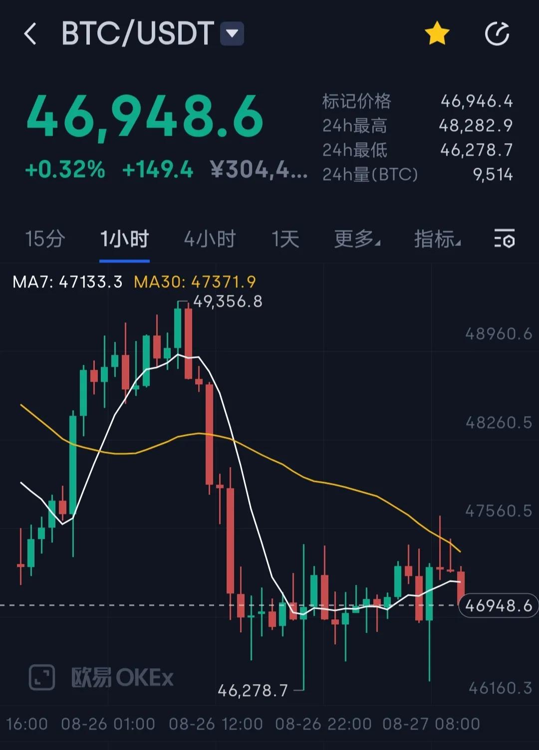 2017虚拟币行情(2017年虚拟币价格暴涨原因)