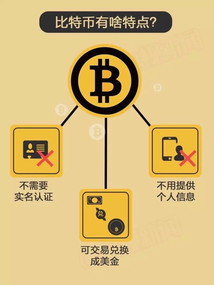 腾讯虚拟币(腾讯虚拟币叫什么名字)