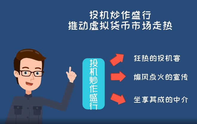 摇虚拟币(玩虚拟币app)
