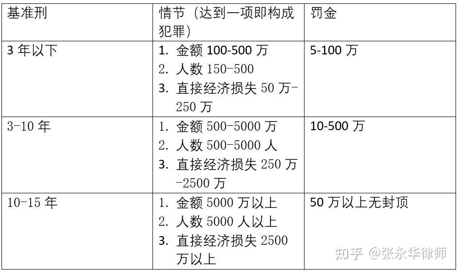 虚拟币交易规则(虚拟币交易app)
