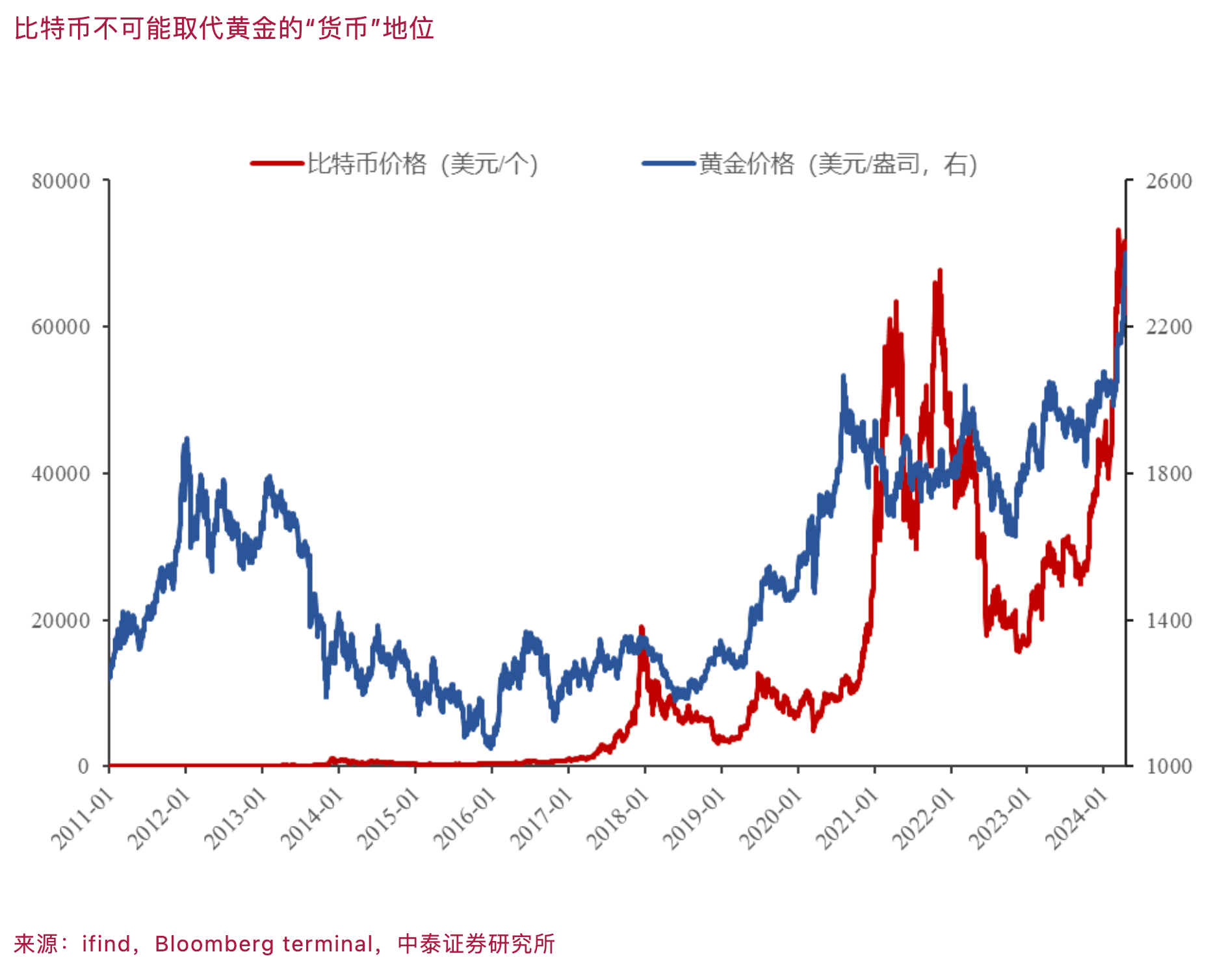 币赢虚拟货币(币赢是正规平台吗)