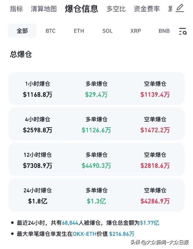 虚拟币发行(虚拟币发行量最少的有哪些币)
