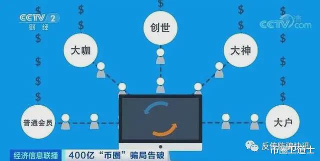 虚拟币涉案(虚拟币涉案会不会被充公)