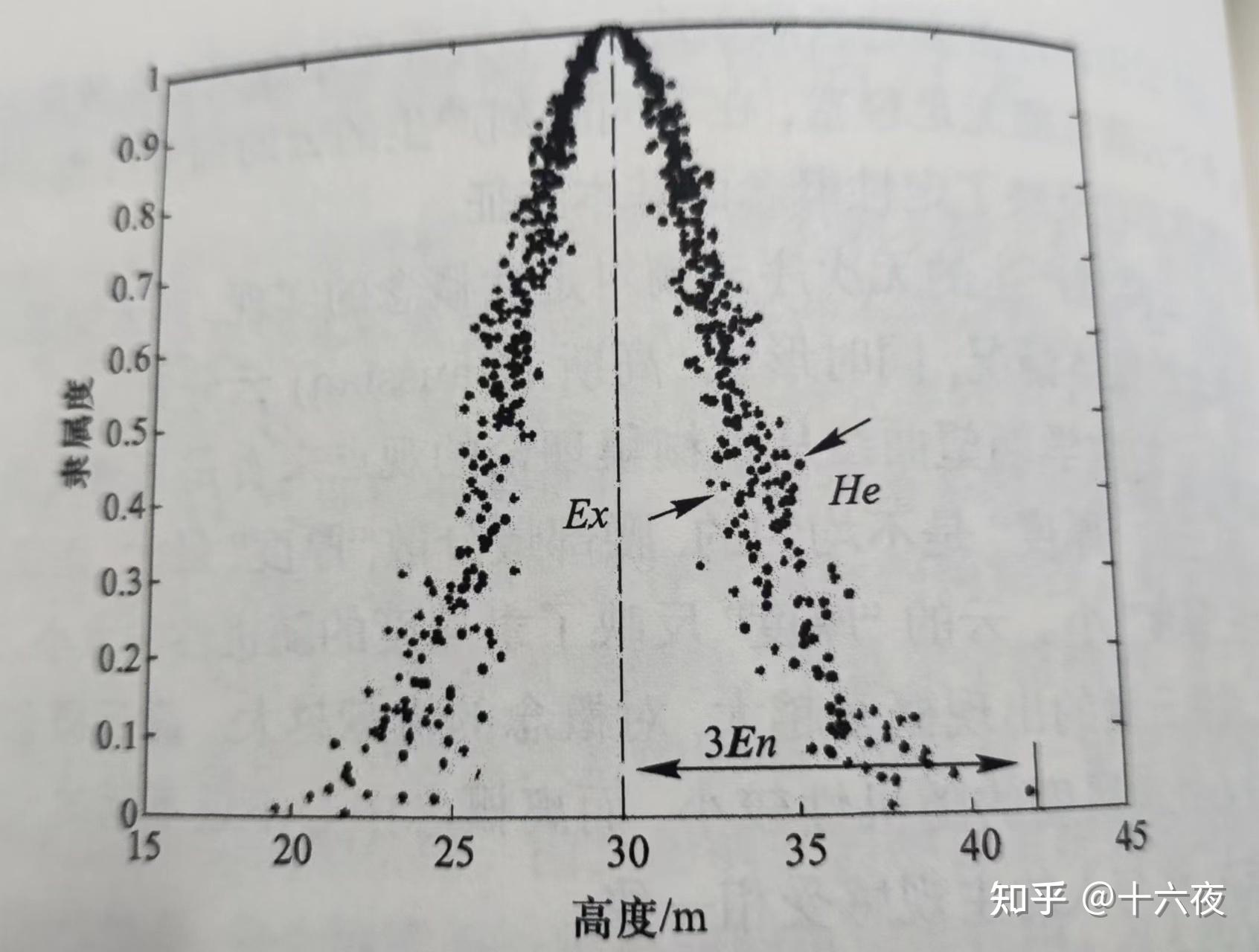 熵虚拟币(熵币官网价格)