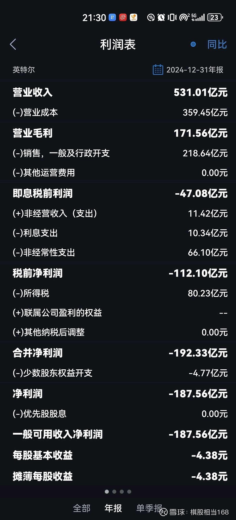 虚拟币市值排名(虚拟币总市值排行)