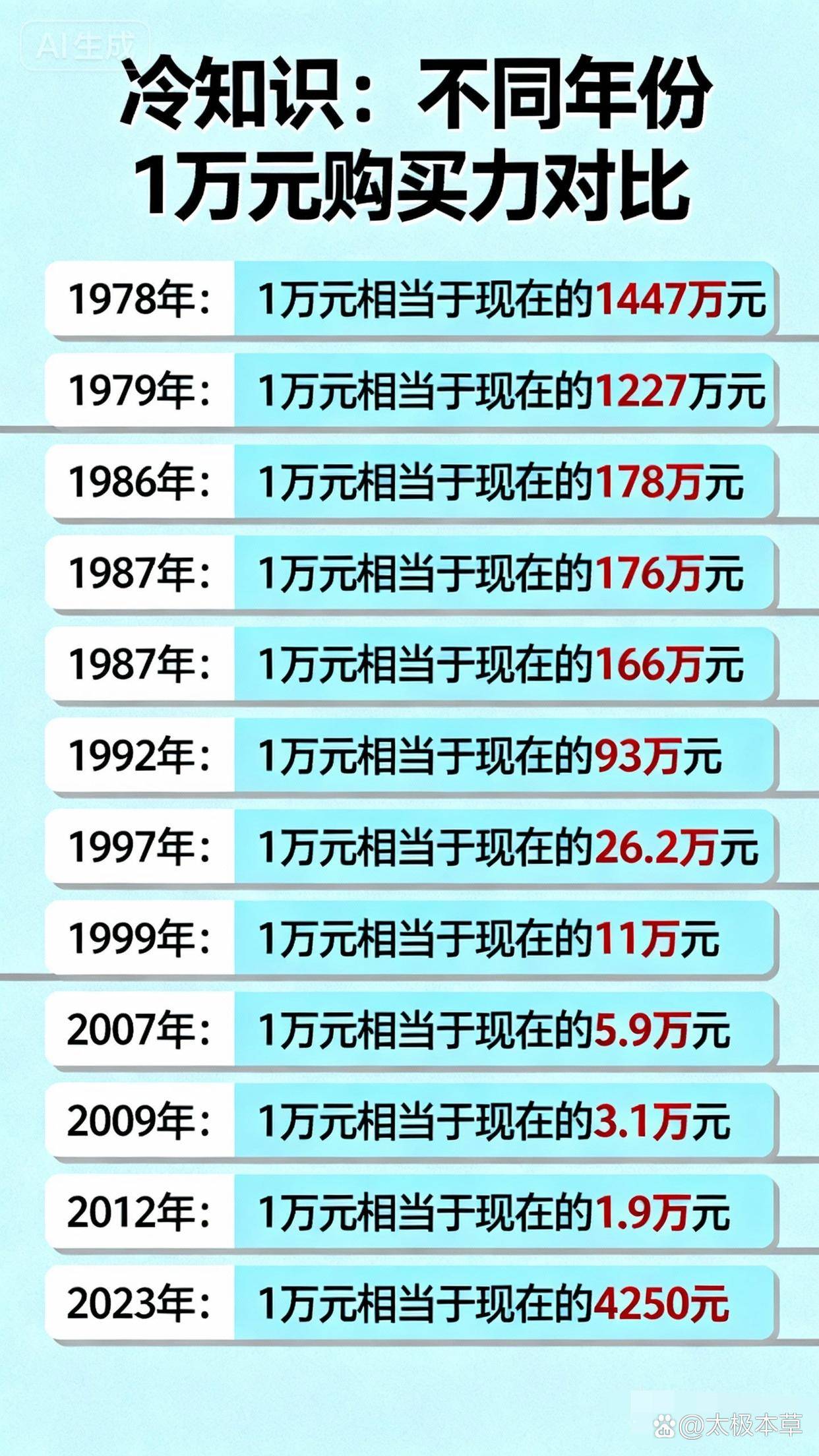 虚拟币市值排名(虚拟币总市值排行)